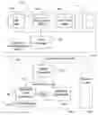Fig. 01 - Augmenting semiconductor's devices quality and reliability