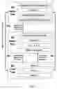 Fig. 04 - Augmenting semiconductor's devices quality and reliability