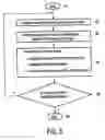 Fig. 05 - Multiscale localization procedure