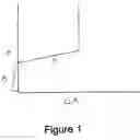 Fig. 02 - Differential measurement probe having retractable double cushioned variable spacing probing tips with EOS/ESD protection capabilities