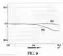 Fig. 07 - Signal probe and probe assembly