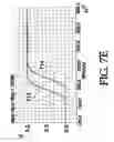 Fig. 09 - Signal probe and probe assembly