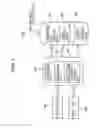 Fig. 02 - Automatic design method for semiconductor device