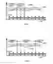 Fig. 07 - Systems and methods for controlling of electro-migration