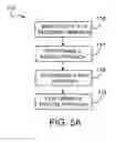 Fig. 08 - Non-contact method for acquiring charge-voltage data on miniature test areas of semiconductor product wafers
