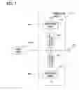 Fig. 08 - Termination circuit and semiconductor device comprising that termination circuit