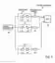 Fig. 02 - Testing apparatus for testing a device under test and comparator circuit and calibration apparatus for the testing apparatus