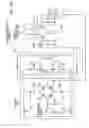 Fig. 10 - Testing apparatus for testing a device under test and comparator circuit and calibration apparatus for the testing apparatus