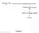 Fig. 07 - System and method for PLL control