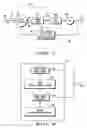 Fig. 02 - System and method for reducing transient response in a fractional N phase lock loop