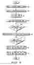 Fig. 03 - System and method for reducing transient response in a fractional N phase lock loop