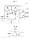 Fig. 03 - Duty cycle correction circuit of a DLL circuit