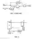 Fig. 02 - Edge controlled fast data pattern generator