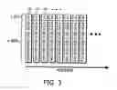 Fig. 03 - Edge controlled fast data pattern generator