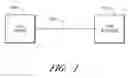 Fig. 02 - Devices and methods for controlling a slew rate of a signal line