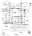 Fig. 02 - Clock signal networks for structured ASIC devices