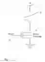 Fig. 02 - Circuit for blowing an electrically blowable fuse in SOI technologies