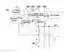 Fig. 01 - Modulator