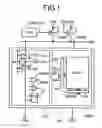 Fig. 02 - Voltage supply with low power and leakage current