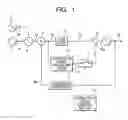 Fig. 02 - Phase locked loop, signal generating apparatus and synchronization method