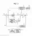 Fig. 04 - Phase locked loop, signal generating apparatus and synchronization method
