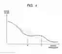 Fig. 05 - Phase locked loop, signal generating apparatus and synchronization method
