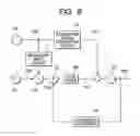 Fig. 09 - Phase locked loop, signal generating apparatus and synchronization method