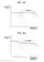 Fig. 10 - Phase locked loop, signal generating apparatus and synchronization method