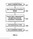 Fig. 06 - Systems and methods for calibrating a filter