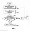 Fig. 07 - Systems and methods for calibrating a filter