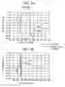 Fig. 03 - Acoustic wave filter and acoustic wave duplexer