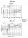 Fig. 05 - Acoustic wave filter and acoustic wave duplexer