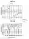 Fig. 07 - Acoustic wave filter and acoustic wave duplexer