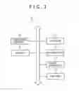 Fig. 04 - Remote controller, equipment operation system, and remote control method