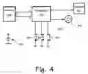 Fig. 04 - Padlock that generates a message