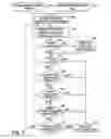 Fig. 04 - Apparatus and method for saving power in RFID readers