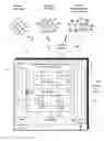 Fig. 01 - System and apparatus of Internet-linked RFID sensor network for object identifying, sensing, monitoring, tracking and networking