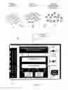 Fig. 03 - System and apparatus of Internet-linked RFID sensor network for object identifying, sensing, monitoring, tracking and networking