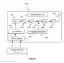 Fig. 06 - System and apparatus of Internet-linked RFID sensor network for object identifying, sensing, monitoring, tracking and networking