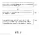 Fig. 05 - System and method for reading RFID tags
