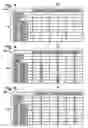 Fig. 04 - Apparatus and methods for saving power in RFID readers