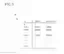 Fig. 04 - RFID-tag communication device