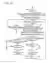 Fig. 12 - RFID-tag communication device