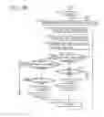 Fig. 41 - RFID-tag communication device