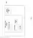 Fig. 02 - RF Powered Remote Control