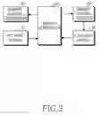 Fig. 04 - Integrated remote control system