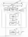 Fig. 01 - Vehicle security systems