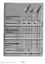 Fig. 08 - Bar coded wristband