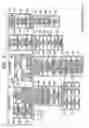 Fig. 03 - Data collection apparatus