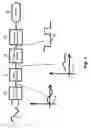 Fig. 02 - Activator circuit responsive to power line disturbances